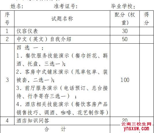 西双版纳职业技术学院单招考试